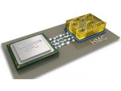 Hybrid Memory Cube Market