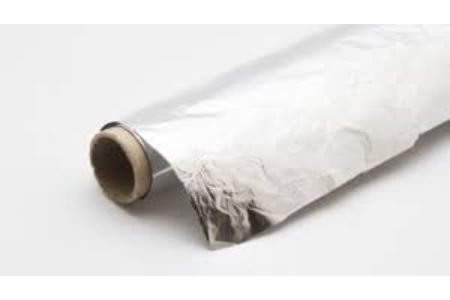 Aluminum Foil Packaging Market