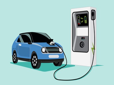 Electric Car Market