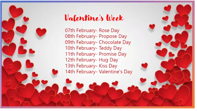 Important Dates Schedule Full List and Everything for Valentine's Week in 2023