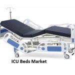 ICU Beds Market Size Growing at 5.1% CAGR Set to Reach USD 2,219.3 Million By 2028